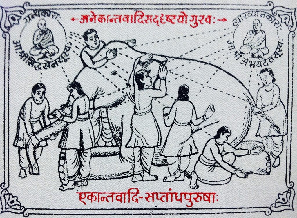 Imagen de la parábola de los ciegos y el elefante, muy empleada para explicar el concepto de anekantavada, una de las ideas fundamentales del jainismo.